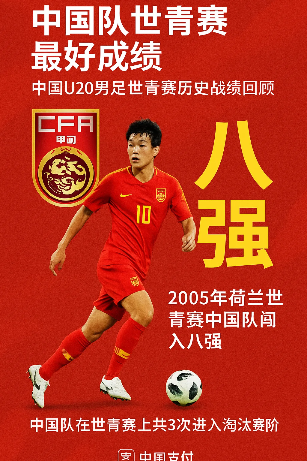 中国队世青赛最好成绩是多少？中国U20男足世青赛历史战绩回顾