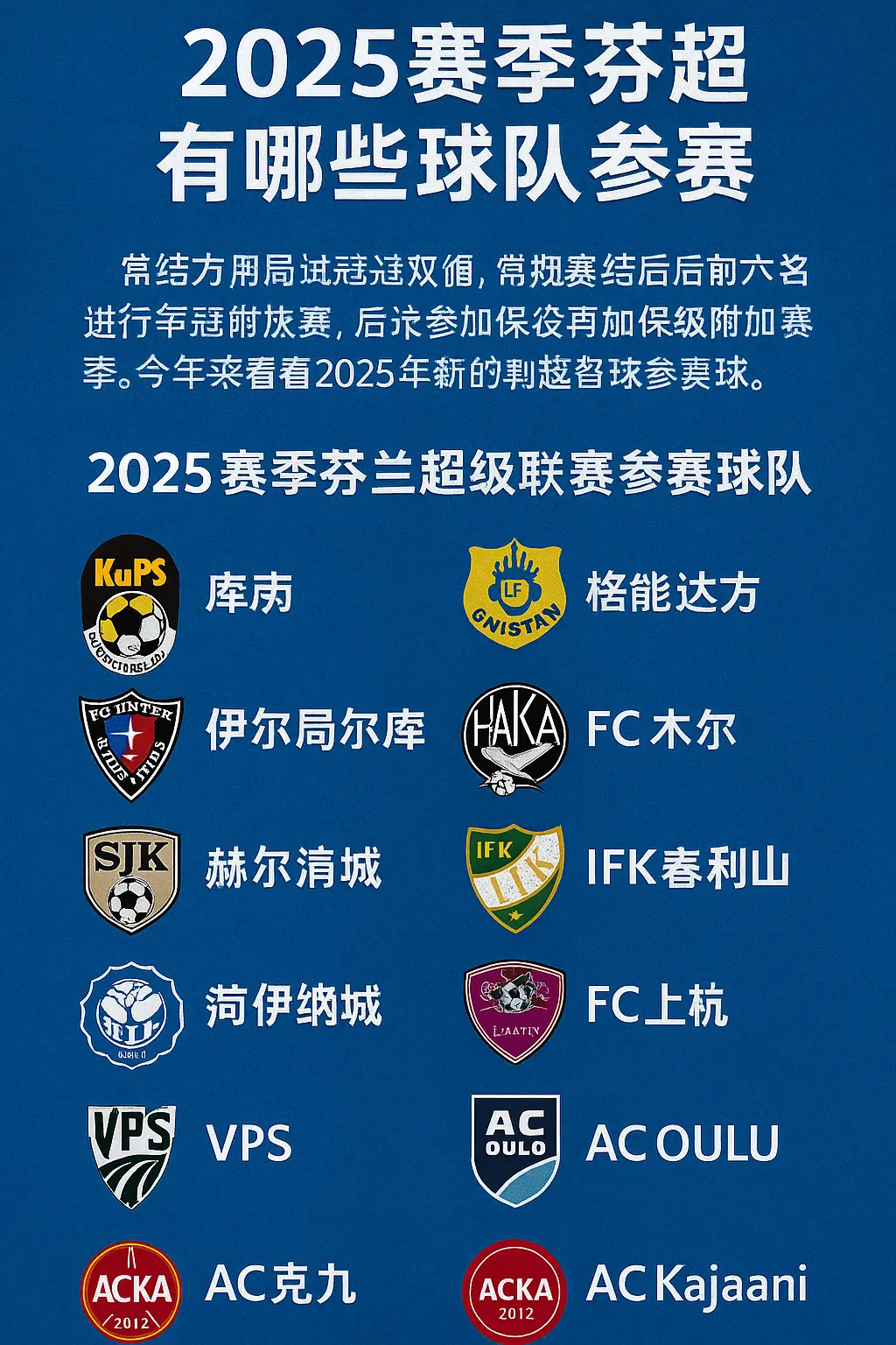 2025赛季芬超参赛球队名单及赛制详解