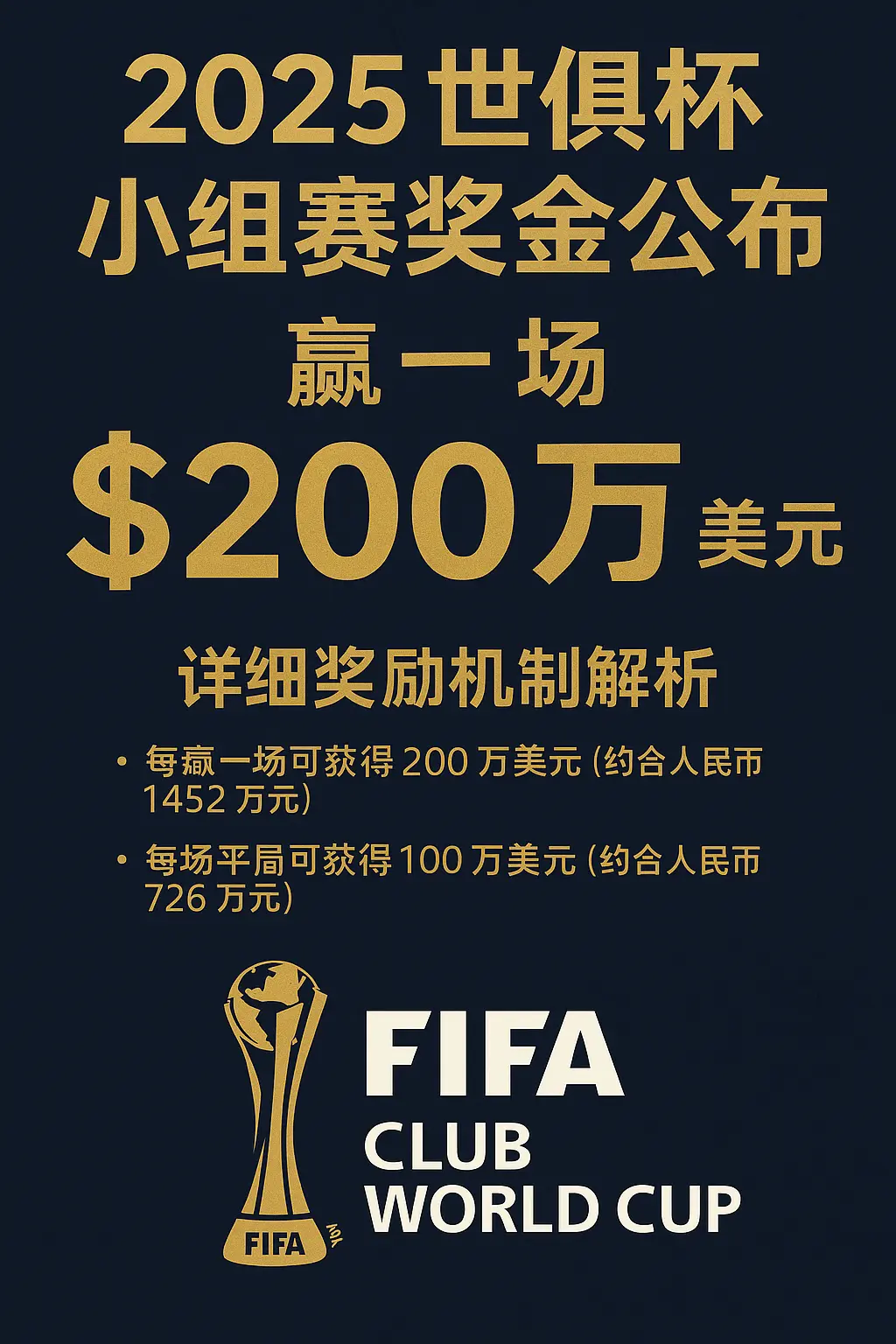 2025世俱杯小组赛奖金公布｜赢一场200万美元！详细奖励机制解析