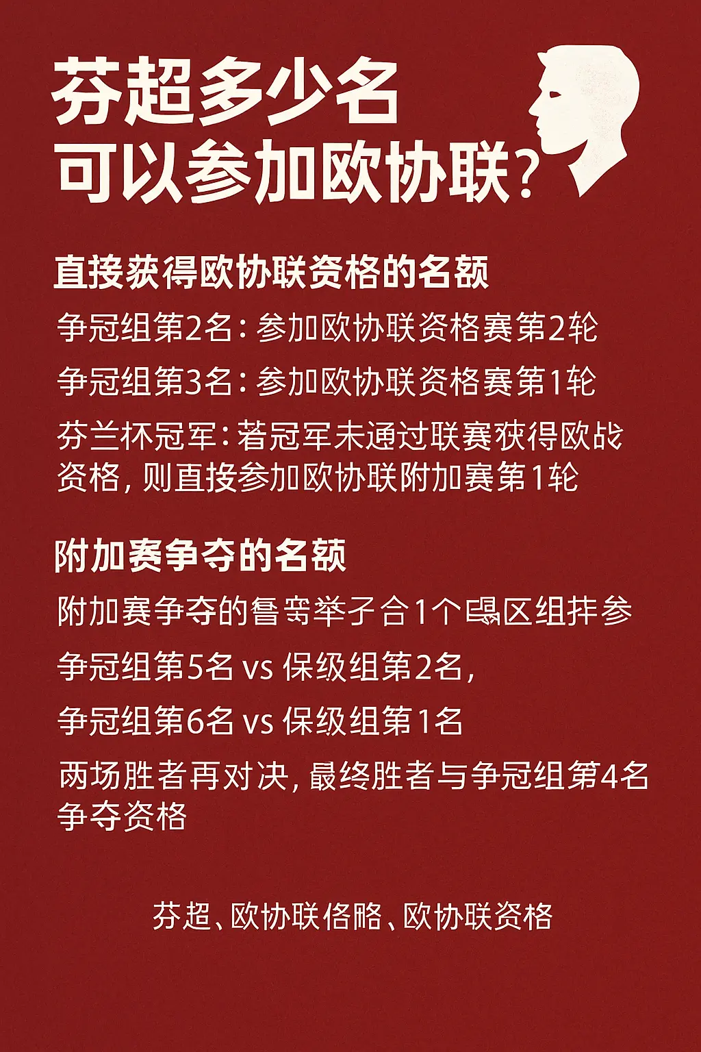 芬超多少名可以参加欧协联？附2025赛季芬兰超级联赛欧战资格分配规则详解