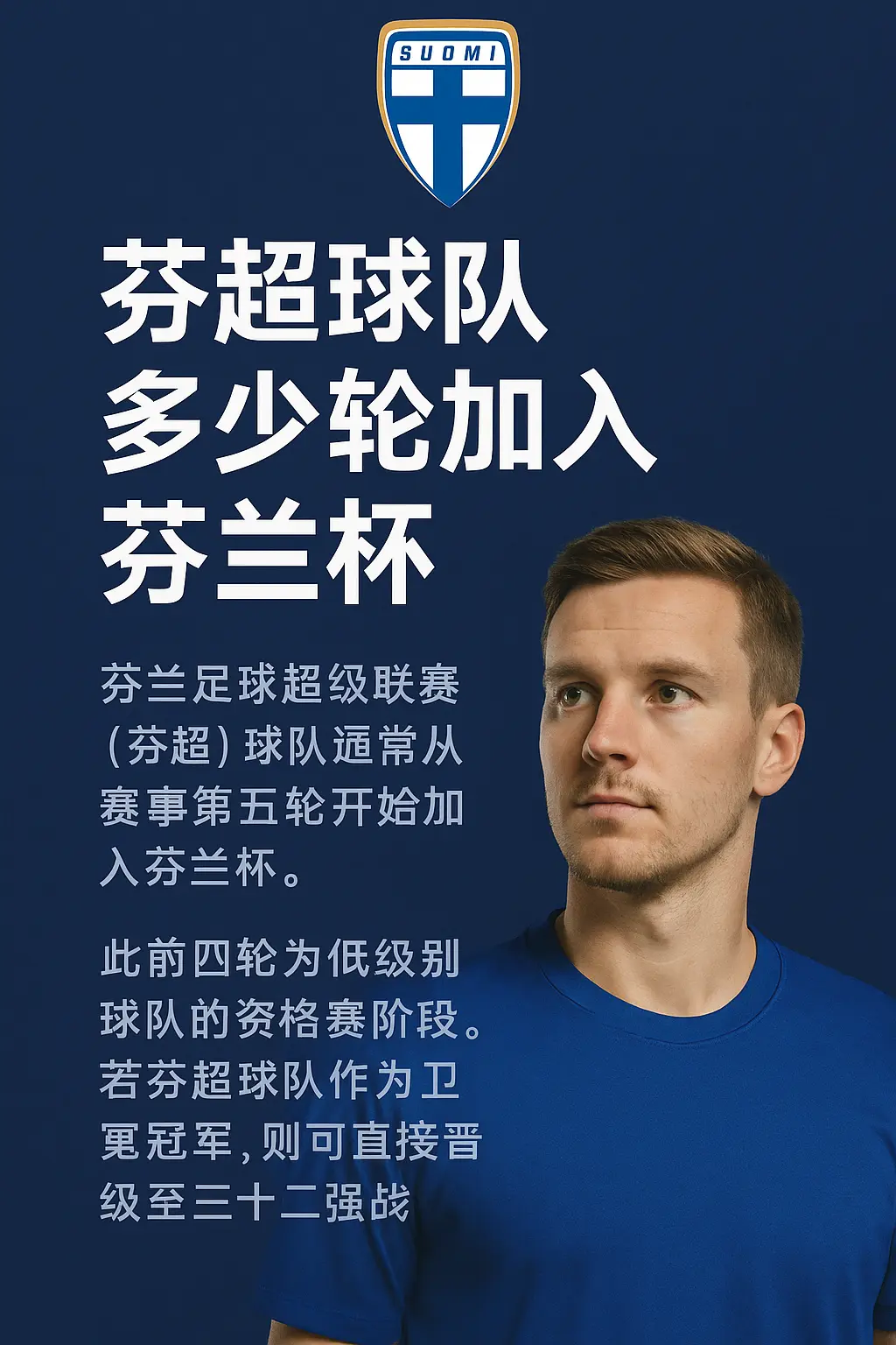 芬超球队多少轮加入芬兰杯
