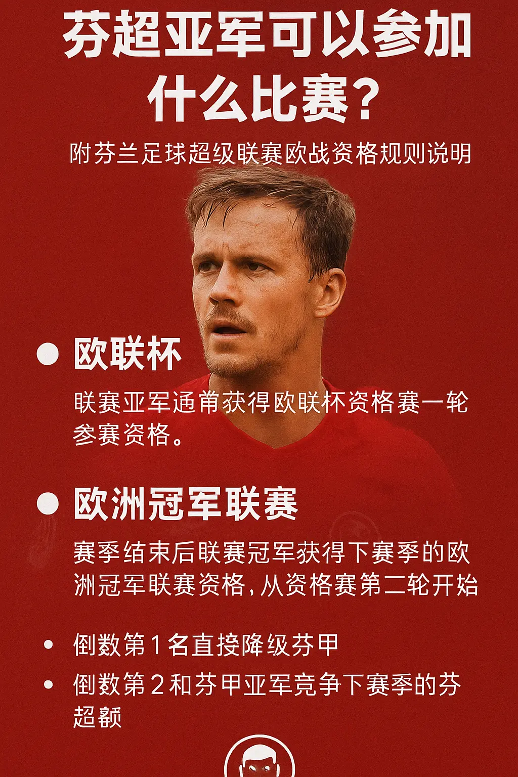 芬超亚军可以参加什么比赛？附芬兰超级联赛欧战资格分配规则详解