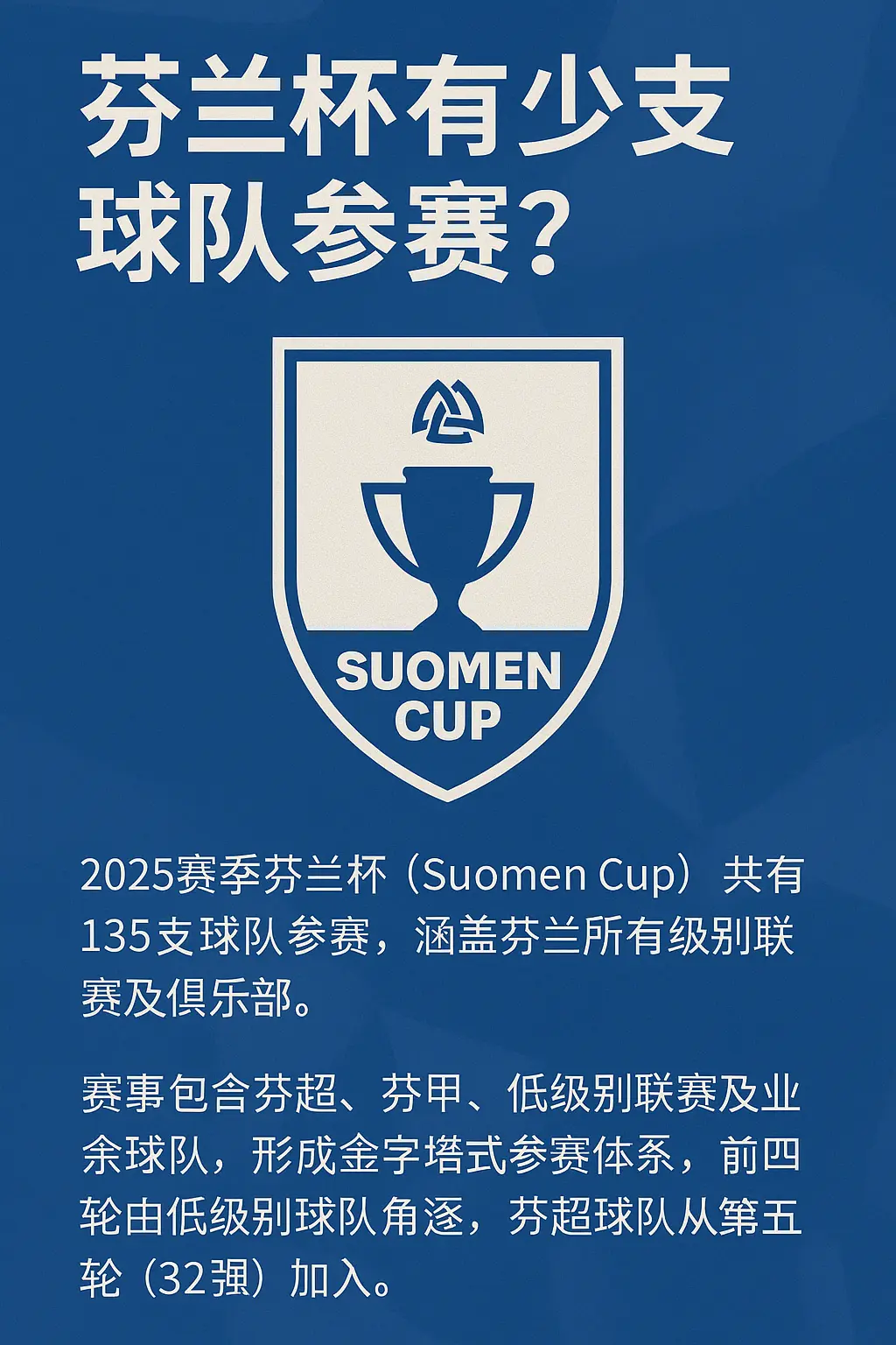 芬兰杯有多少支球队参赛