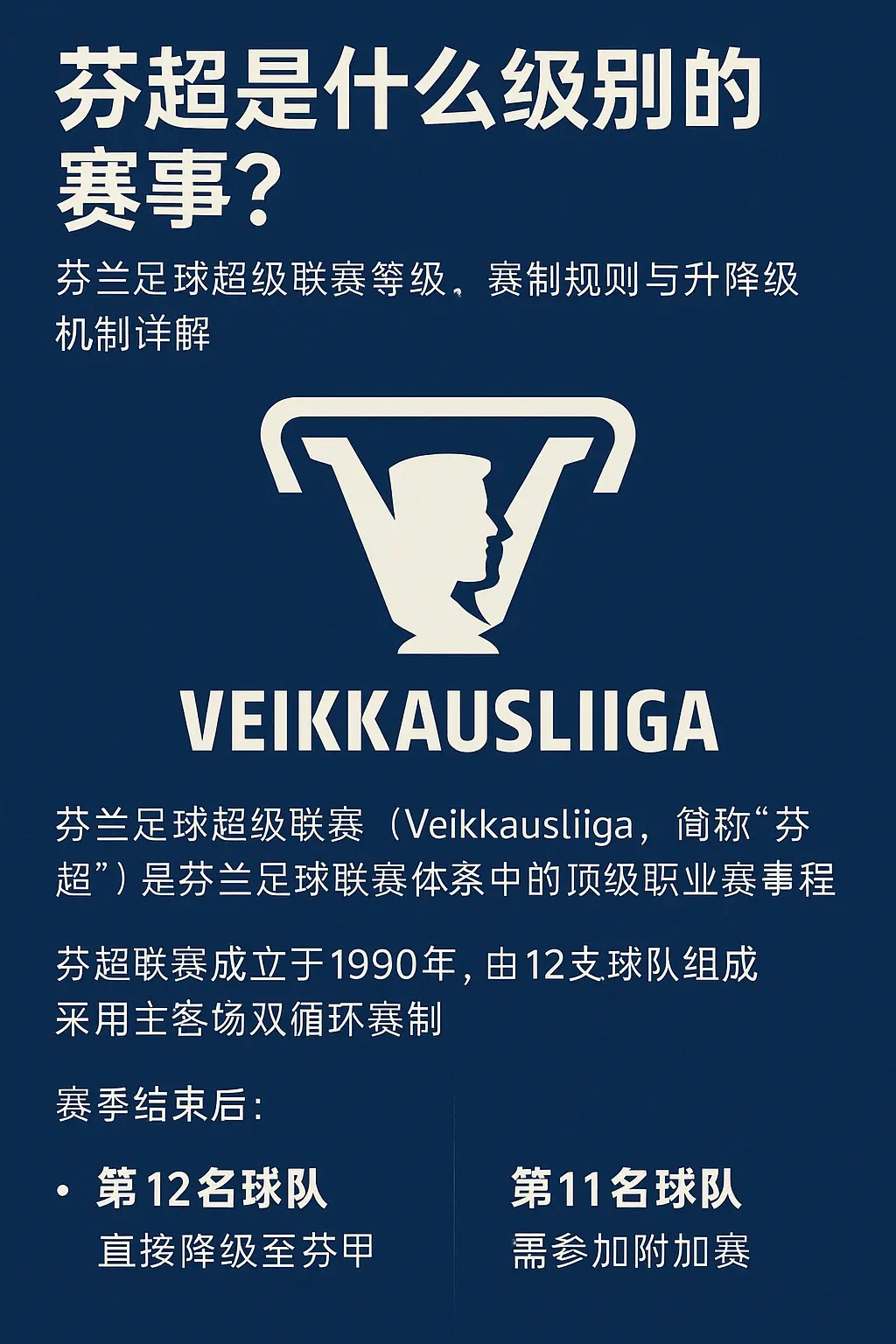 芬兰足球超级联赛是什么级别赛事