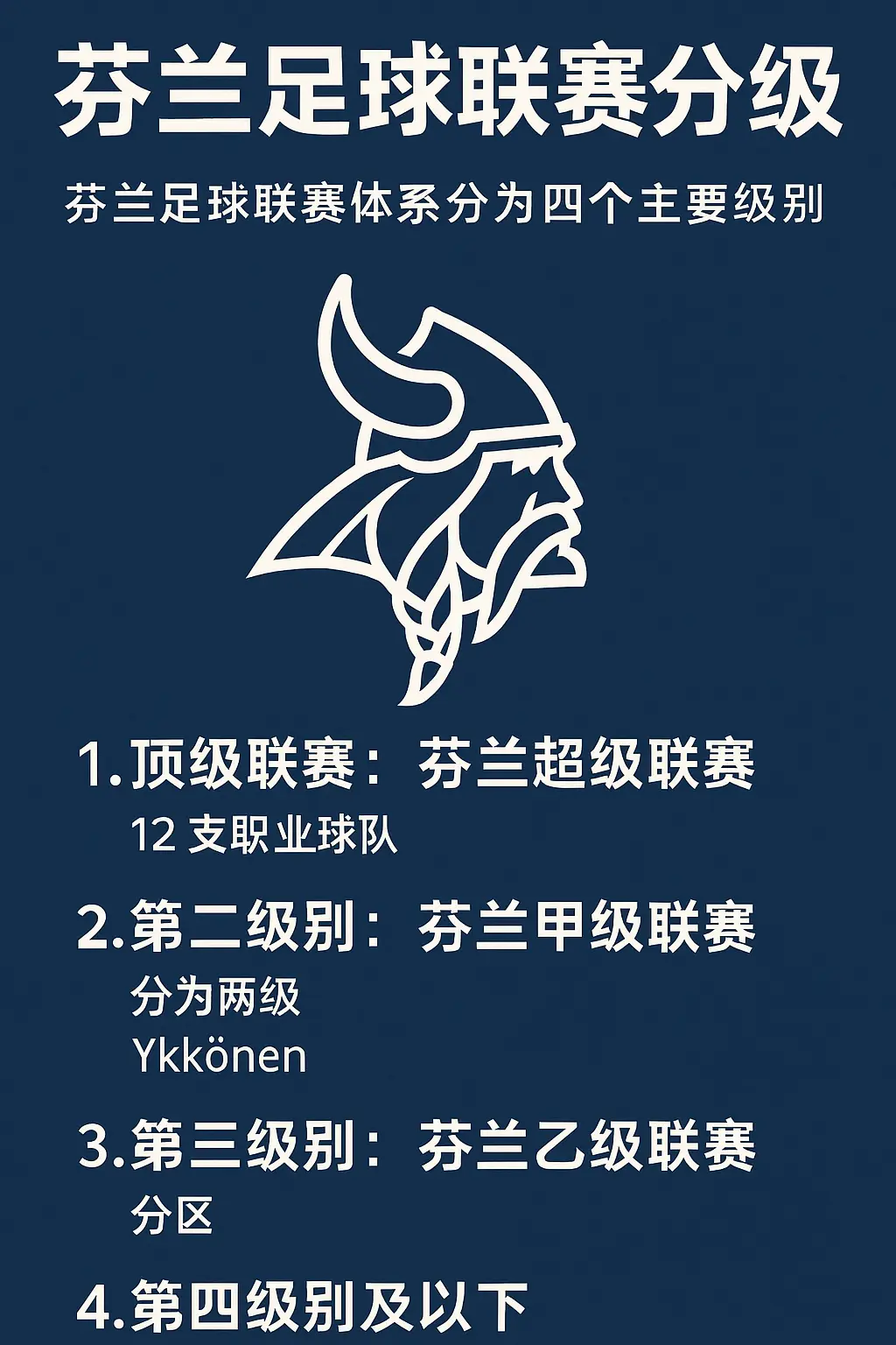 芬兰足球联赛分级结构详解：从芬超到丙级完整体系介绍