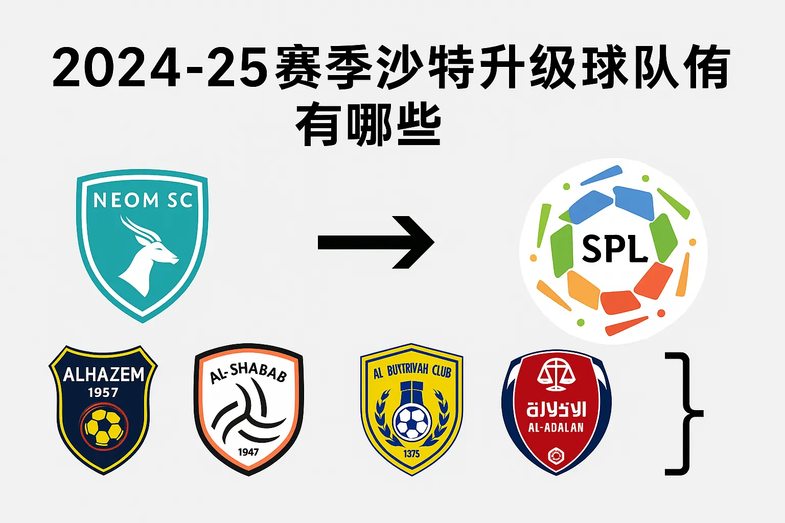2024-25赛季沙特甲升级球队有哪些？沙特甲升沙特联球队最新名单与附加赛详情重构版
