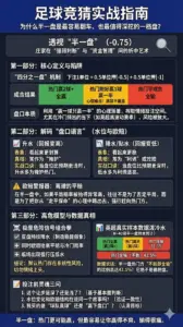 半一盘（-0.75）怎么分析？冷门频出时的亚洲盘口升降水与欧赔联动实战指南