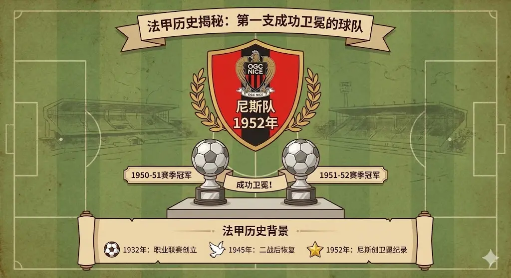 揭秘法甲历史：第一支成功卫冕的球队竟然是它！