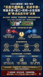 竞彩/体彩「亚盘升盘降盘」实战手册：用基本面+盘口+欧赔+必发指数做"焦点战反市场"决策