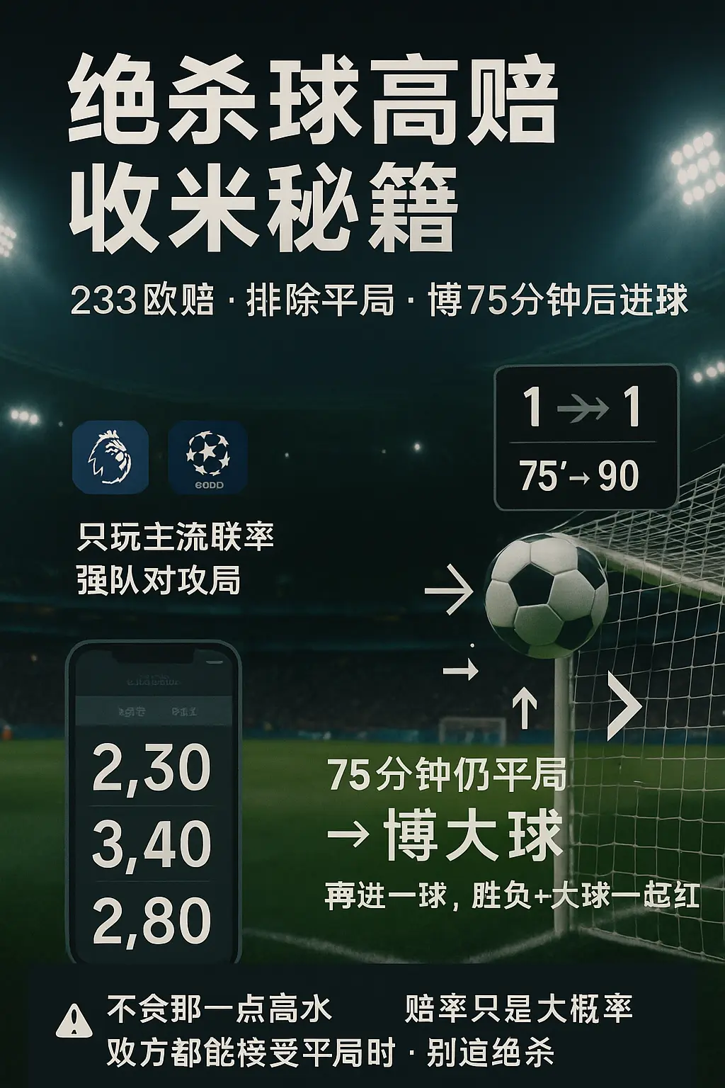 绝杀球高赔收米秘籍:233欧赔结构+临场走势的系统打法