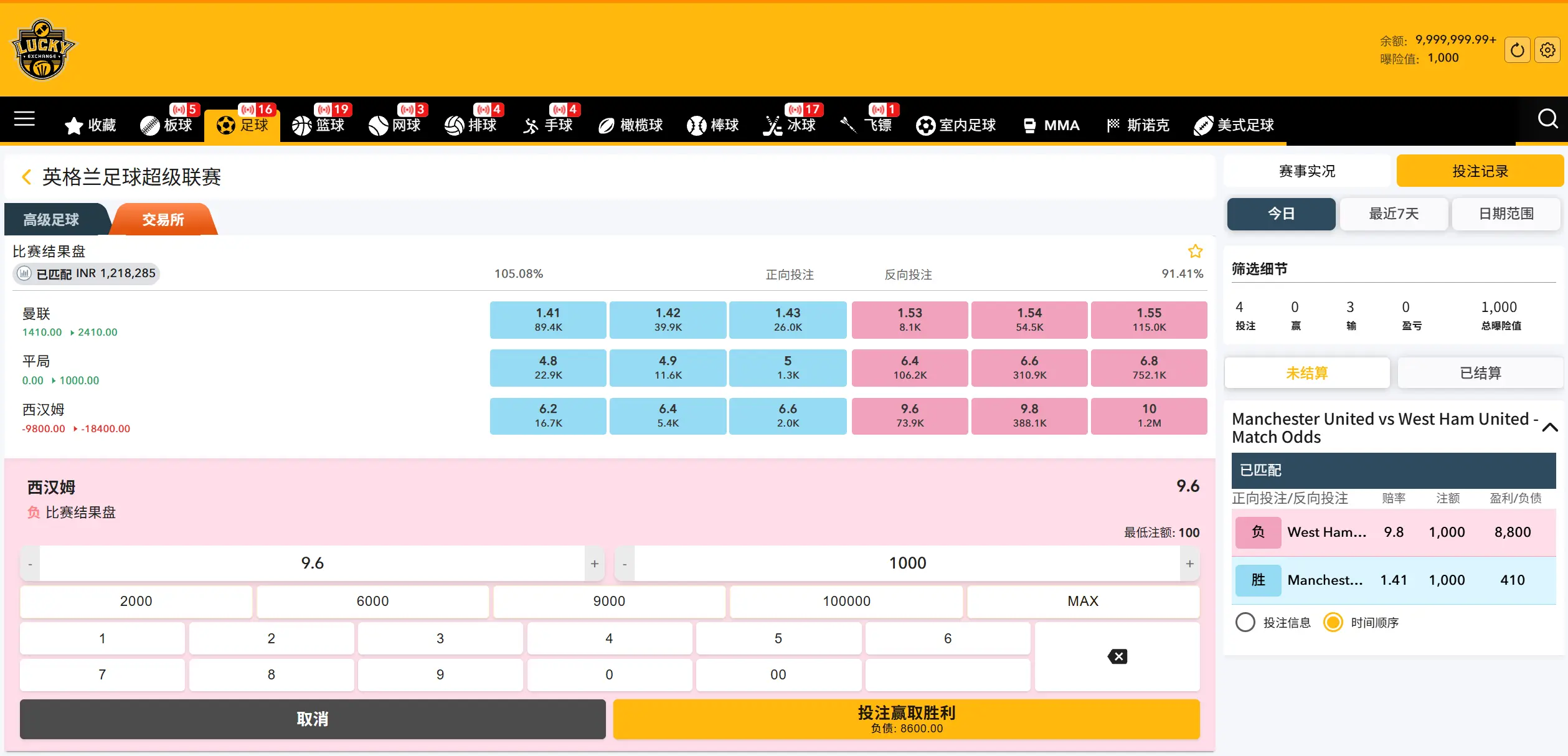 Lay 冷门获胜时高赔率对应的高风险金结构