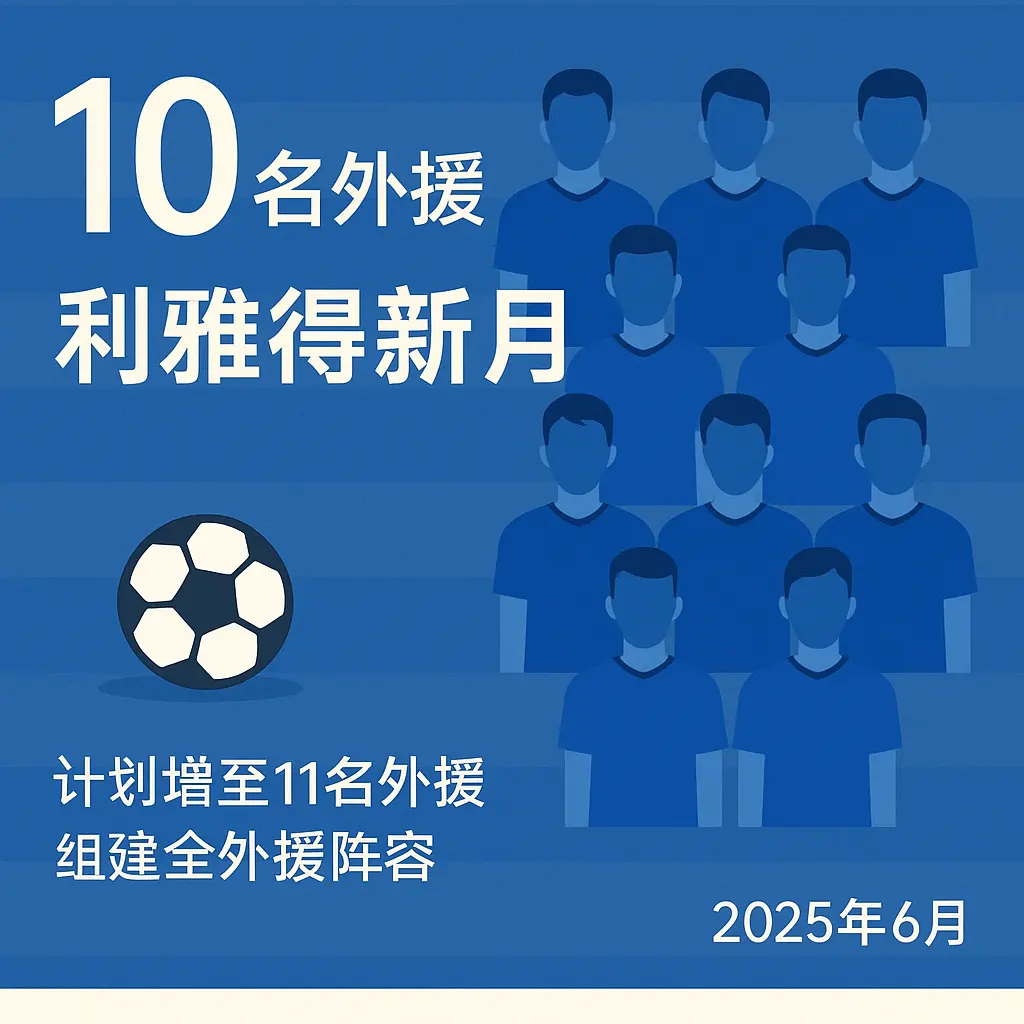 利雅得新月目前有多少外援？2025最新外援人数与引援计划解析