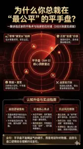 平手盘如何应对？一篇讲得通透！