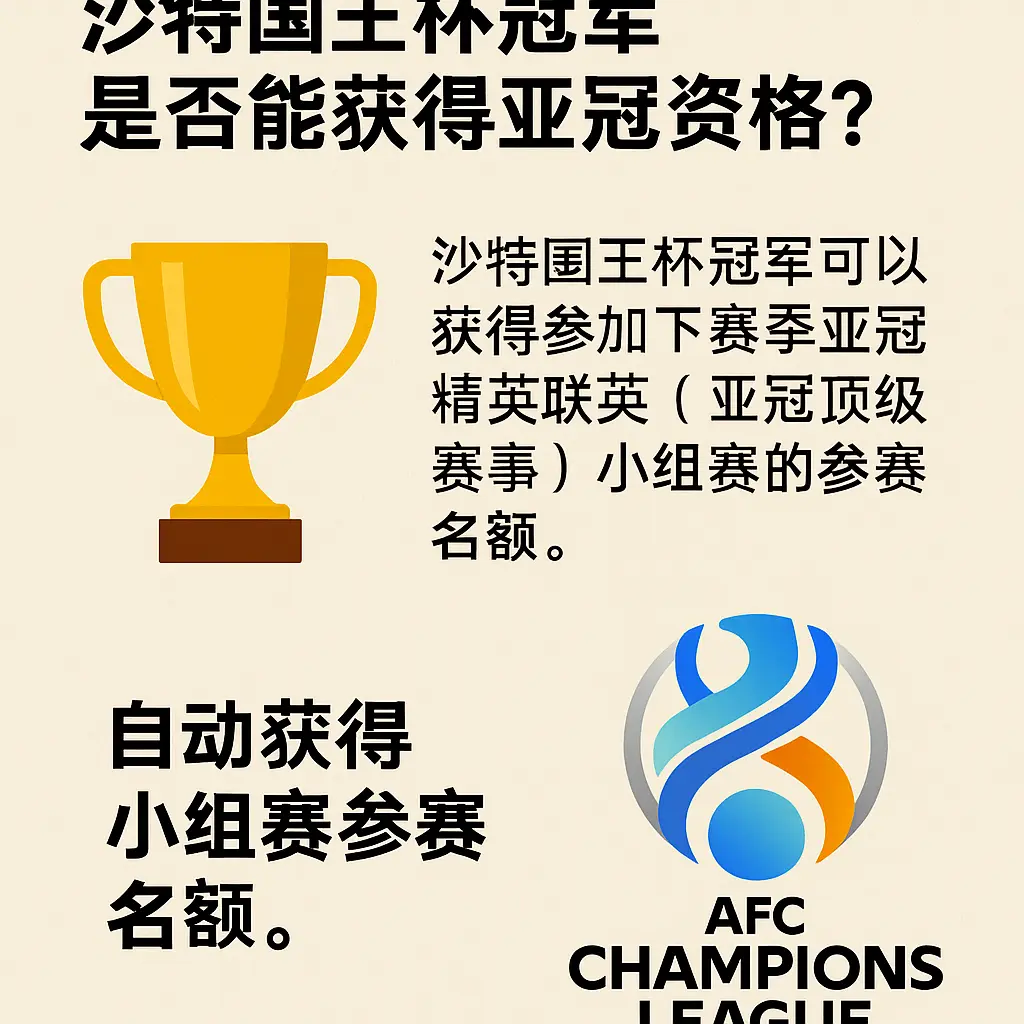 沙特国王杯冠军是否能获得亚冠资格？最新资格规则与顺延机制解析