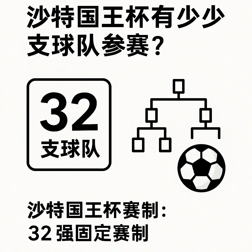沙特国王杯有多少支球队参赛？详解参赛规模与参赛体系