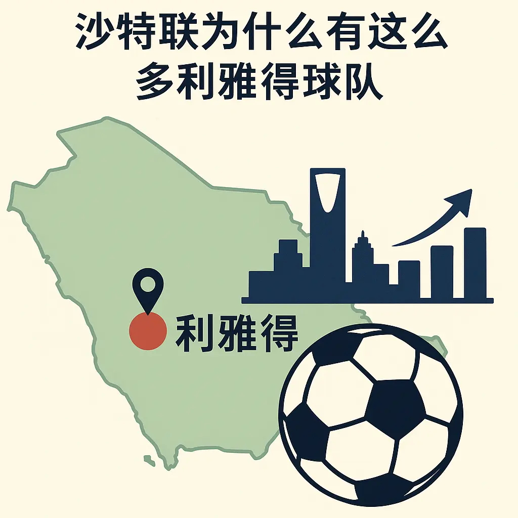 沙特联为什么这么多利雅得球队？利雅得省俱乐部数量多的原因与足球资源格局分析