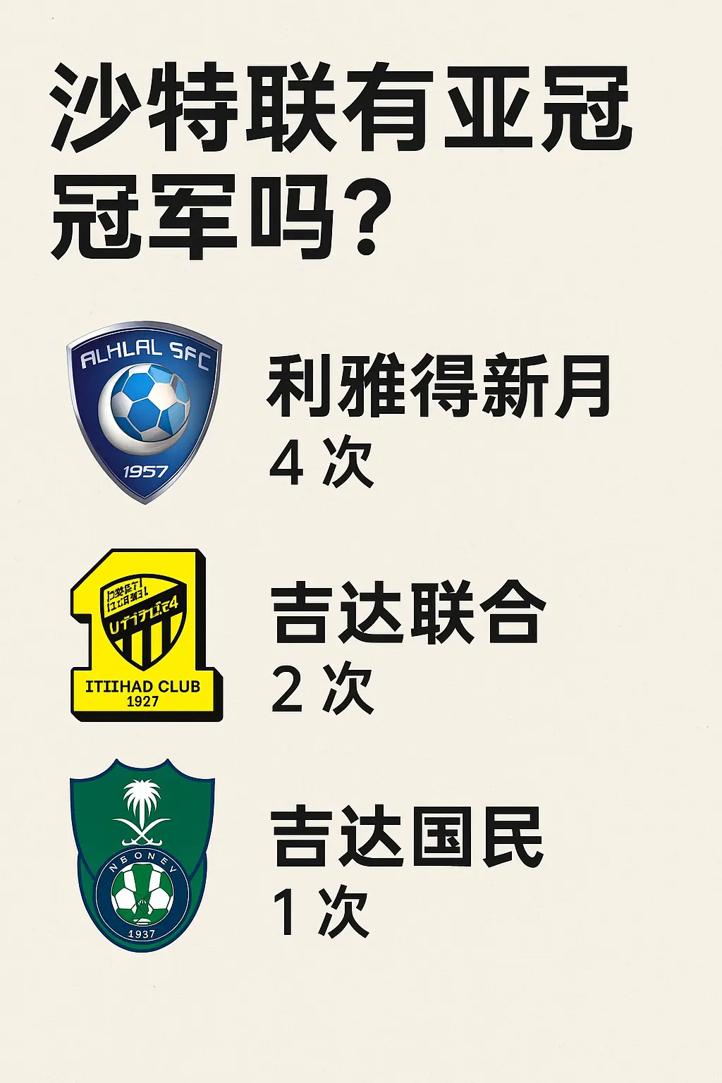 沙特联有亚冠冠军吗?沙特球队亚冠夺冠次数与冠军球队全盘解析