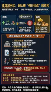 亚盘升盘里到底藏了什么？弱队被"强行抬盘"的识别框架