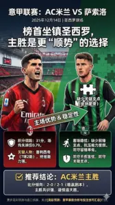 意甲联赛：AC米兰VS萨索洛——榜首坐镇圣西罗，主胜更“顺势”