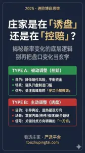 庄家如何调整赔率与盘口水位？拆解主动调整/被动调整的真实逻辑