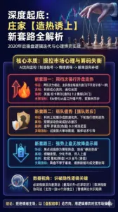 庄家造热诱上的新套路全解析：深度操盘逻辑与最新实战案例