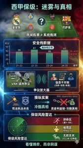 2026深度版 西甲保级迷雾与真相 从派系传闻到裁判VAR争议 比赛操纵实案的全景拆解