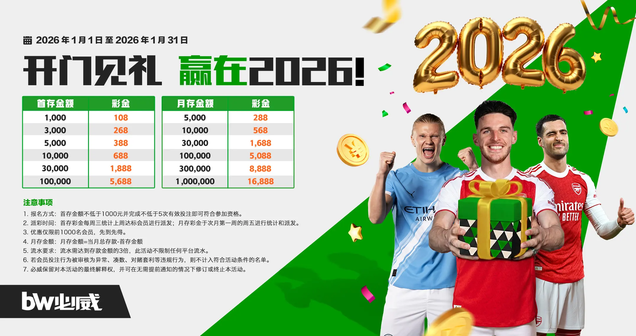 必威 2026 开年红利:不锁本金,这波「首存+月存」怎么领最划算?