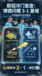 博德闪耀vs曼城——哈兰德回乡、北极圈人工草、伤病潮与巨人翻车的战术真相