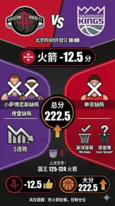 火箭VS国王：国王内线双核缺阵叠加5连败，深盘该怎么打？