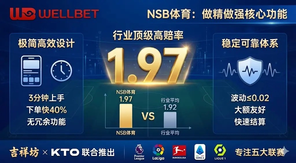 NSB体育首页主视觉与核心投注界面