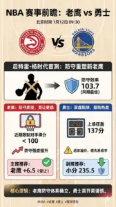 老鹰vs勇士：特雷-杨交易后的第一次真考验，为什么受让老鹰反而更稳？
