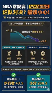 NBA常规赛 | 步行者 vs 黄蜂：盘口从+4.5压到+3.5，这场"烂队对决"反而最该小心