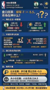 NBA常规赛 凯尔特人 vs 步行者 盘口从绿军-7回落到-5.5 市场更像在押步行者受让