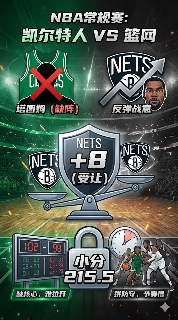 NBA常规赛 凯尔特人 vs 篮网 篮网惨败后反弹战意强 但盘口仍给到凯尔特人让8