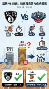 NBA常规赛 篮网 vs 鹈鹕 鹈鹕背靠背与伤病压低上限 早盘客让更像在防主队反弹
