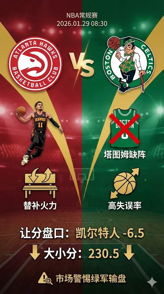 NBA常规赛 老鹰VS凯尔特人 让分盘口下调市场警惕绿军赢球输盘