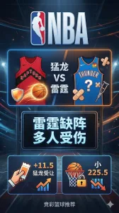 NBA常规赛 猛龙 vs 雷霆 雷霆多人缺阵让分过深 猛龙受让更有交易价值