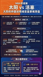 NBA常规赛 太阳 vs 活塞 太阳伤停叠加情绪变量更难穿盘