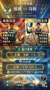 NBA常规赛 雄鹿VS马刺 盘口解读 马刺主场更稳 雄鹿深陷情绪风波 机构力挺主队让分