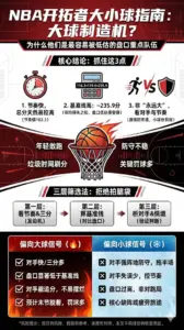NBA开拓者大小球盘路指南：为什么开拓者依旧是大球重点？