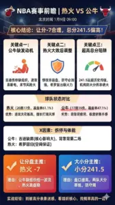 热火VS公牛：让分-7合理但总分241.5偏高，这场怎么买？