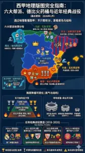 西甲地理版图完全指南：六大帮派、德比火药桶与近年经典战役