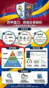 西甲盘口数据全景解析：赢盘率、强弱分层、主客场差异与真实案例复盘