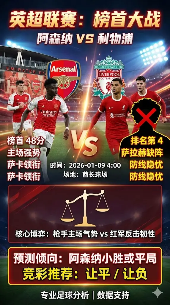 英超前瞻 阿森纳VS利物浦：榜首大战枪手主场强势，红军缺兵少将难全身而退