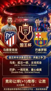 国王杯前瞻 马竞VS巴塞罗那