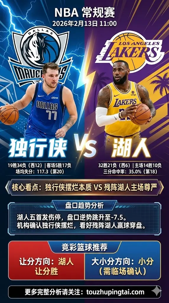 NBA常规赛 独行侠 VS 湖人｜八连败已露摆烂本质 残阵湖人仍可信赖