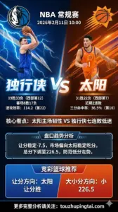 NBA常规赛 独行侠 vs 太阳 太阳主场韧性独行侠七连败低迷，盘口走深偏向太阳稳定吃分