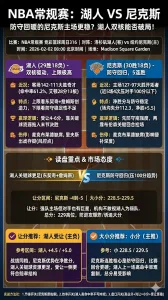 NBA常规赛 湖人 vs 尼克斯 防守回暖的尼克斯主场更稳 让分更像一球决胜总分先看小分