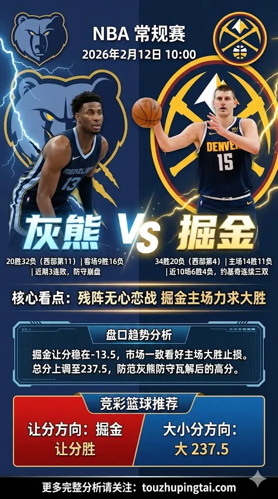 NBA常规赛 灰熊 vs 掘金 残阵无心恋战 掘金主场遇送分童子力求大胜止损