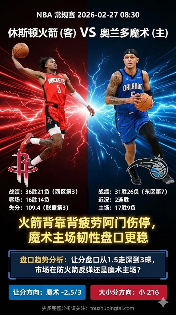 NBA常规赛 火箭 vs 魔术 火箭背靠背疲劳魔术主场韧性 盘口魔术让分更稳